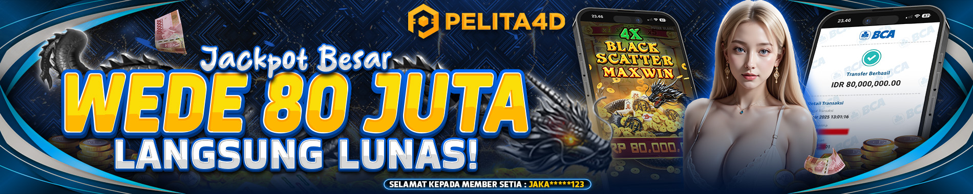 Pelita4D Jackpot Besar LUNAS!